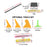 My Best Buy - Giantz 5% 7M Window Tinting Kit