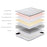 My Best Buy - Spine-Lab Mattress 5 Zone 21cm Medium Firm Foam Bonnell Spring
