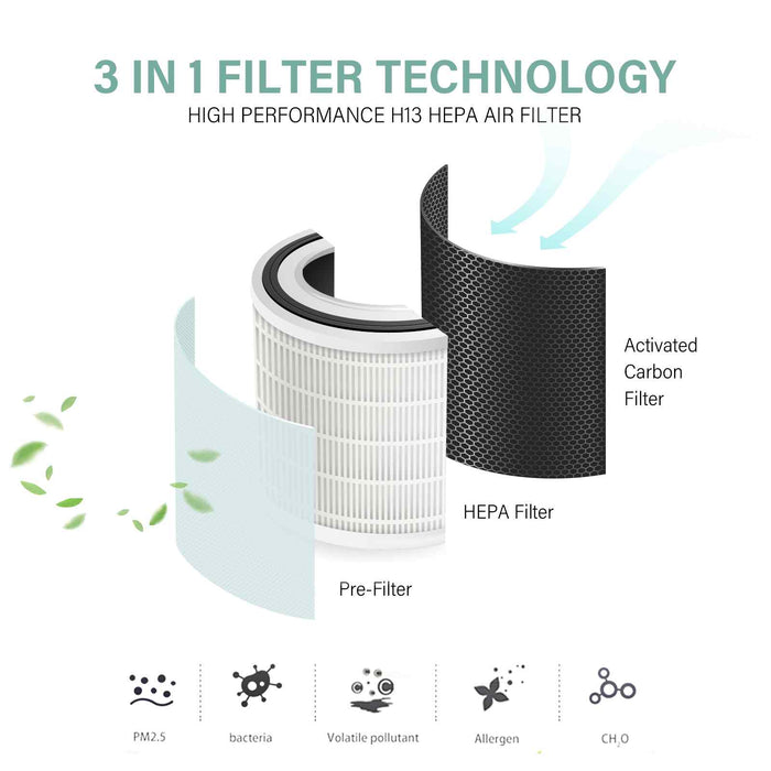 My Best Buy - MyGenie Ultra Quiet Eco Flow Air Purifier WI-FI Control HEPA Filter