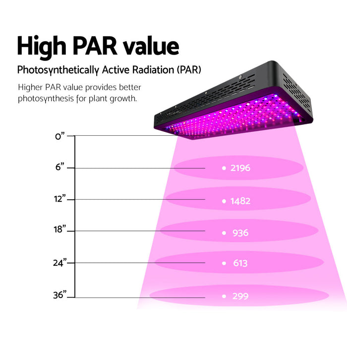 My Best Buy - Greenfingers 2000W LED Grow Light Full Spectrum