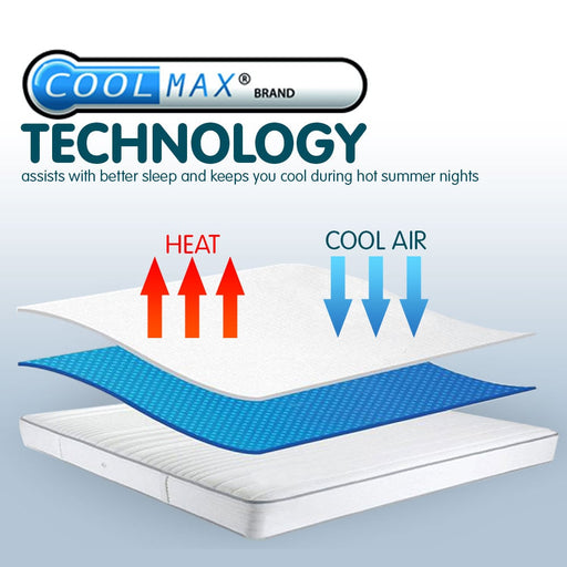 My Best Buy - Laura Hill Luxury Cool Max Comfortable Fully Fitted Bed Mattress Protector King Single