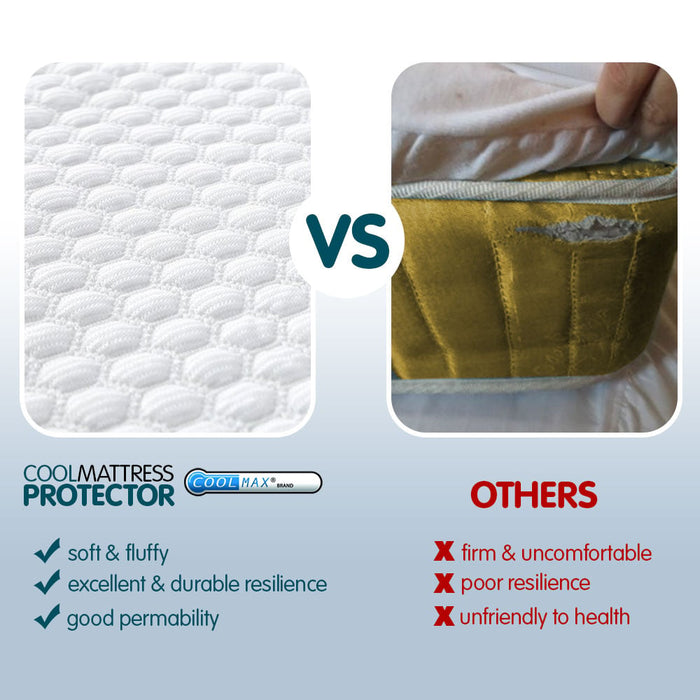 My Best Buy - Laura Hill Luxury Cool Max Comfortable Fully Fitted Bed Mattress Protector - Single