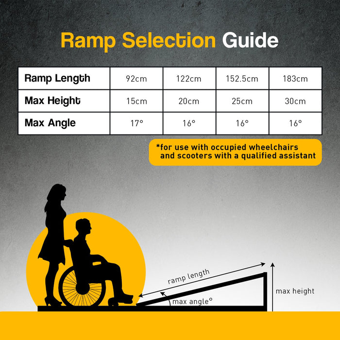 My Best Buy - Rigg Aluminium Foldable Wheelchair Ramp With Handle - 3ft