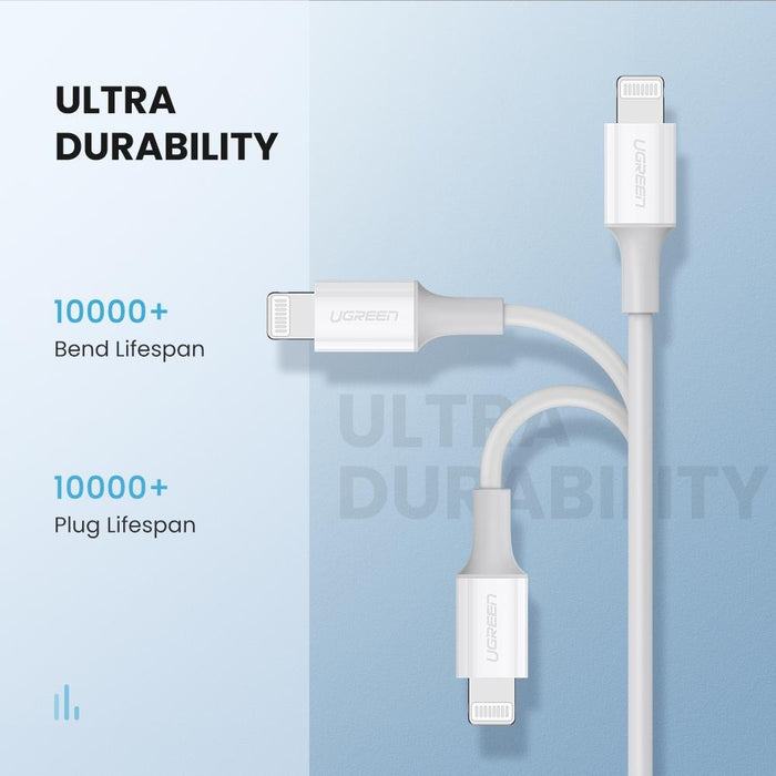 My Best Buy - UGREEN 60749 MFi USB-C to iPhone 8-pin Charging Cable 2M