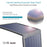 My Best Buy - CHOETECH SC004 14W USB Foldable Solar Powered Charger