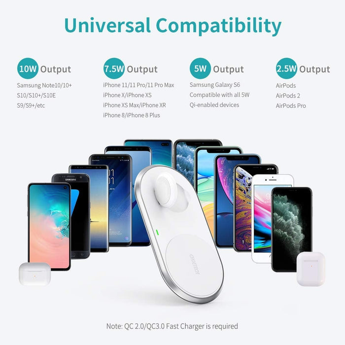 My Best Buy - CHOETECH T317 2-in-1 Dual Wireless Charger Pad (MFI Certified)