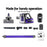 My Best Buy - Devanti Handheld Vacuum Cleaner Stick Cordless Car Vacuum 2-Speed HEPA Filter